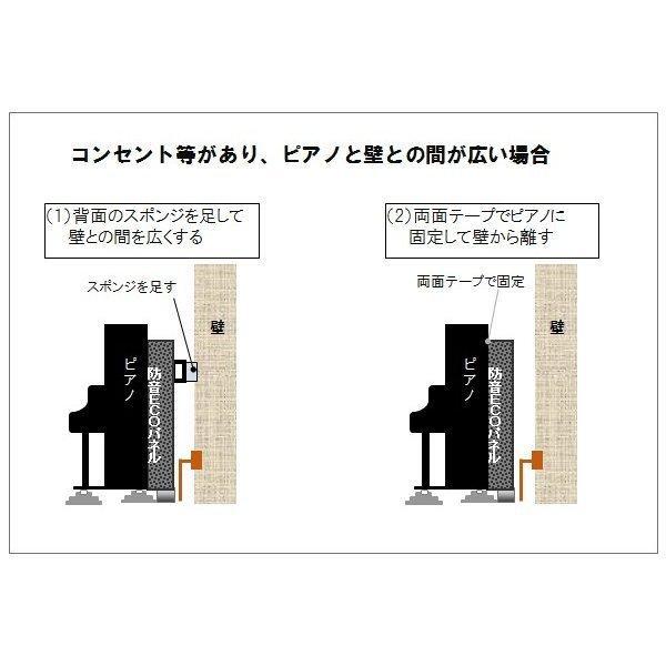 ピアノ 防音 防音ECOパネル アップライトピアノ 湿度調節機能付 東京防音 日本製 直販品  高性能型防音装置 簡単取り付け エコパネル 湿度対策 TSP-2100｜tokyobouon｜12