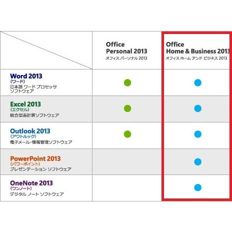 (新品・未開封)Microsoft Office Home and Business 2013 日本語 OEM版|tokyodenki|02