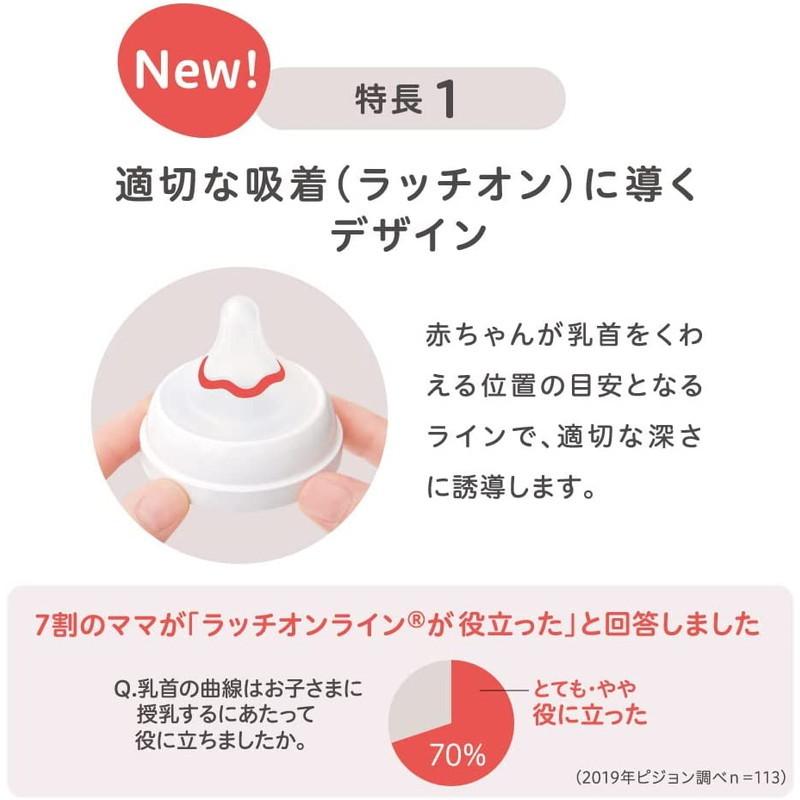 すぐったレディース福袋 ピジョン 母乳実感 乳首 ０ヵ月 Ssサイズ 丸穴 1個入 Babylonrooftop Com Au