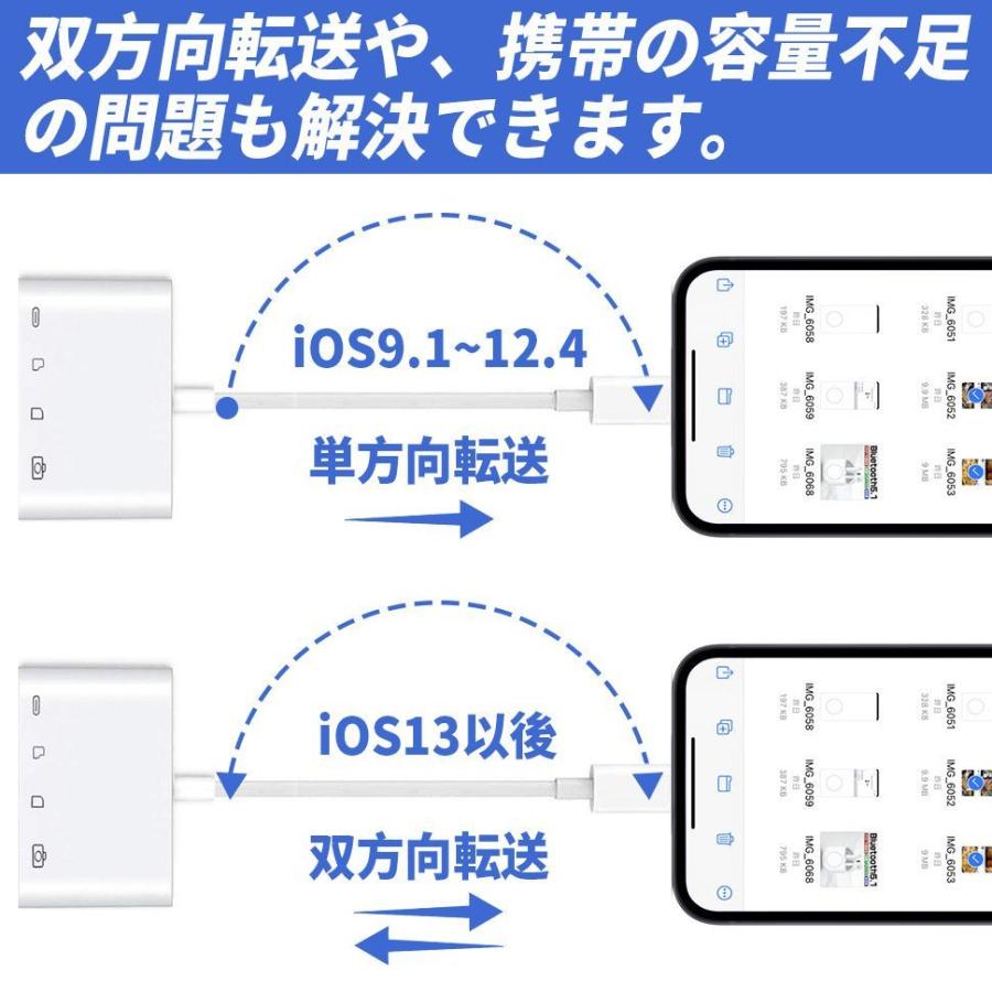 4in1 SD カードリーダー iPhone iPad USBメモリ Lightning カードリーダー micro SD TFカード カメラリーダー 変換アダプタ 変換ケーブル｜tokyokikakutenpo｜07