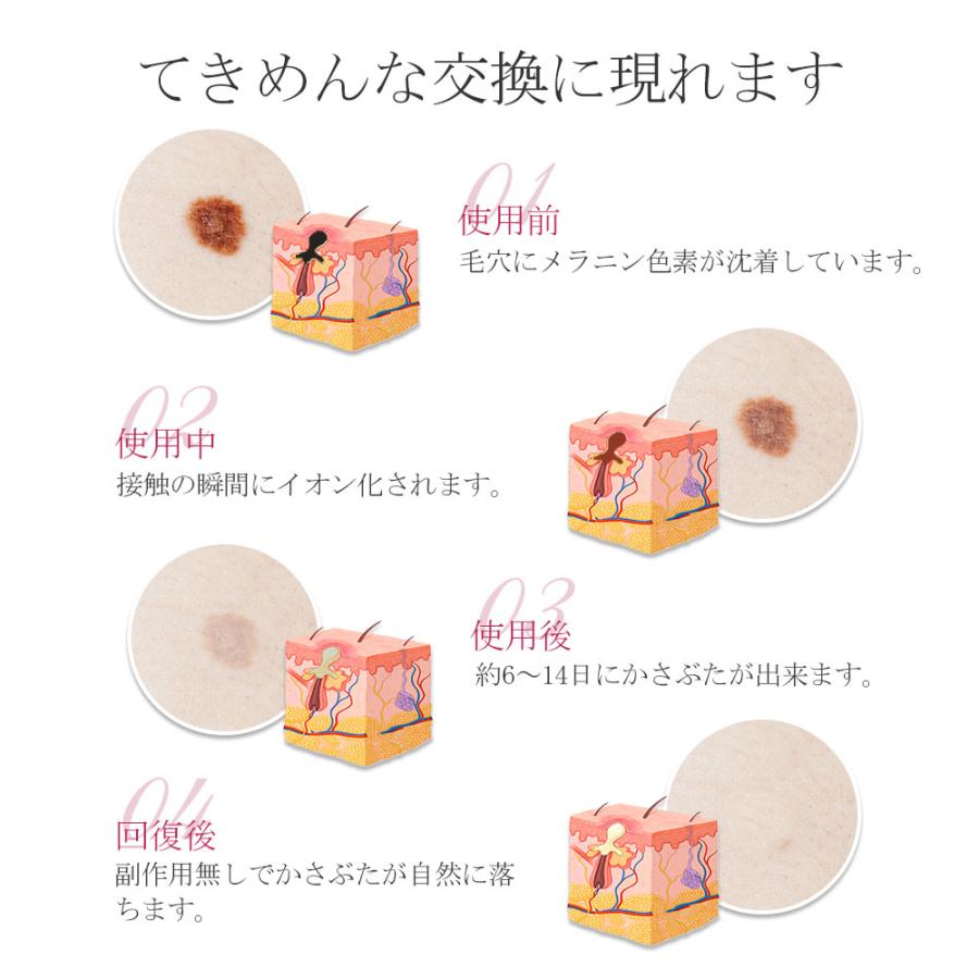 レーザーペン 美顔器 レーザー除去ペン シミ取り イボ 口コミ レーザーペン 美顔器 レーザー除去ペン シミ取り イボ 口コミ