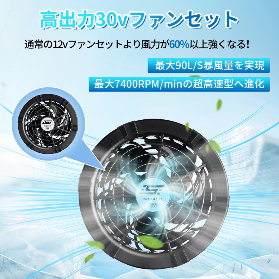 2025最新 30V バッテリーファンセット 空調ウェア用 大容量 5枚