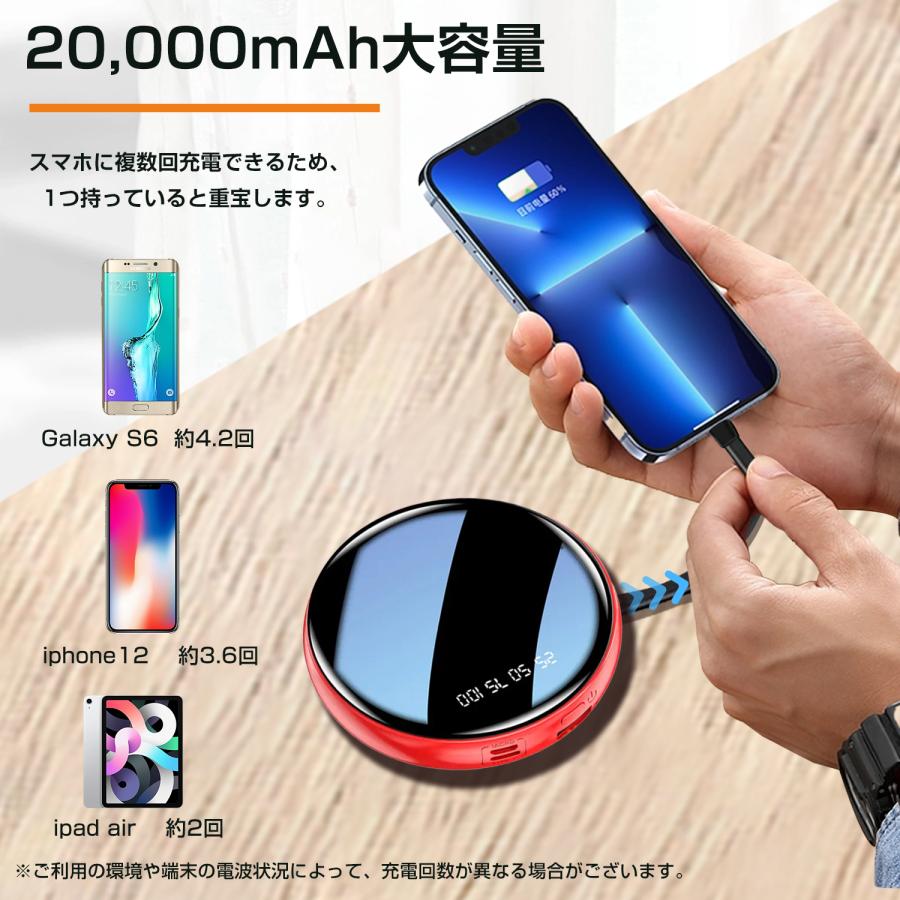 モバイルバッテリー iphone 20000mah ケーブル内蔵 4台同時充電 小型 大容量 2A急速充電 スマホ充電器 コンパクト 軽量 残量表示 旅行 出張｜tokyokikakutenpo｜05