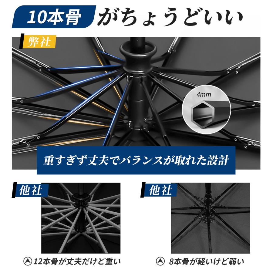 折りたたみ傘 日傘 雨傘 折り畳み傘 晴雨兼用 傘 自動開閉 軽量 大きい レディース  メンズ 男女兼用 ワンタッチ 撥水 風に強い 丈夫 晴雨 子供 10本骨｜tokyokikakutenpo｜04