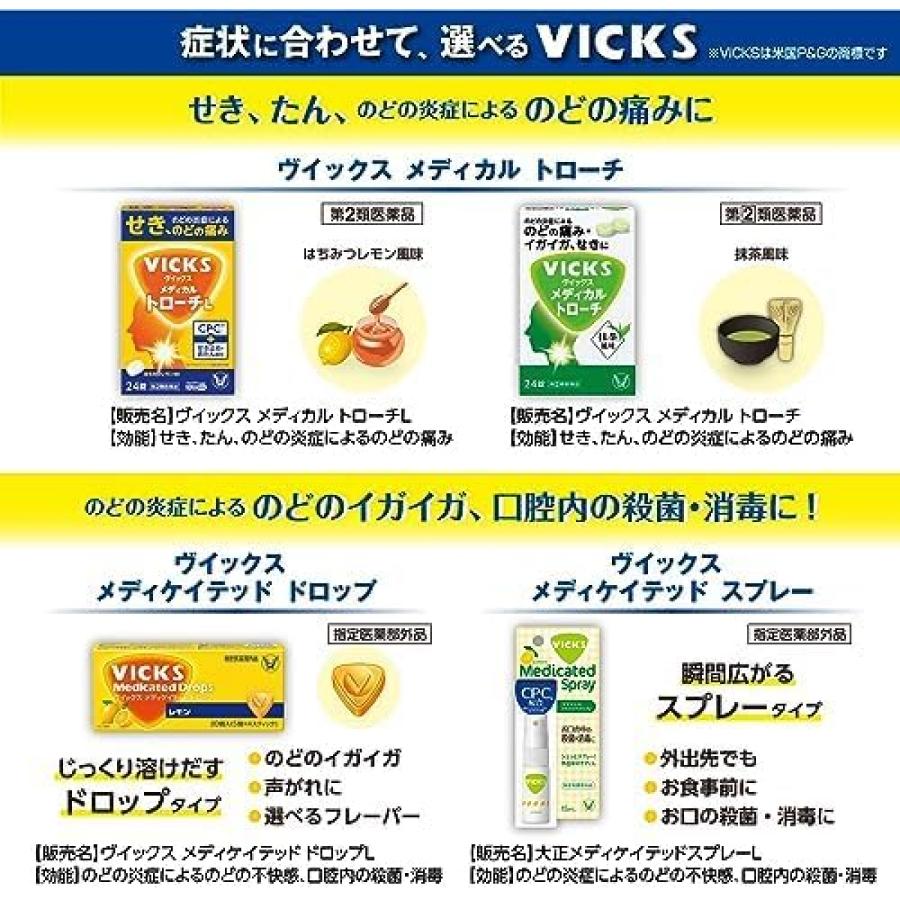【第2類医薬品】大正製薬 VICKS メディカル トローチL 24錠｜tokyolifestyle｜07