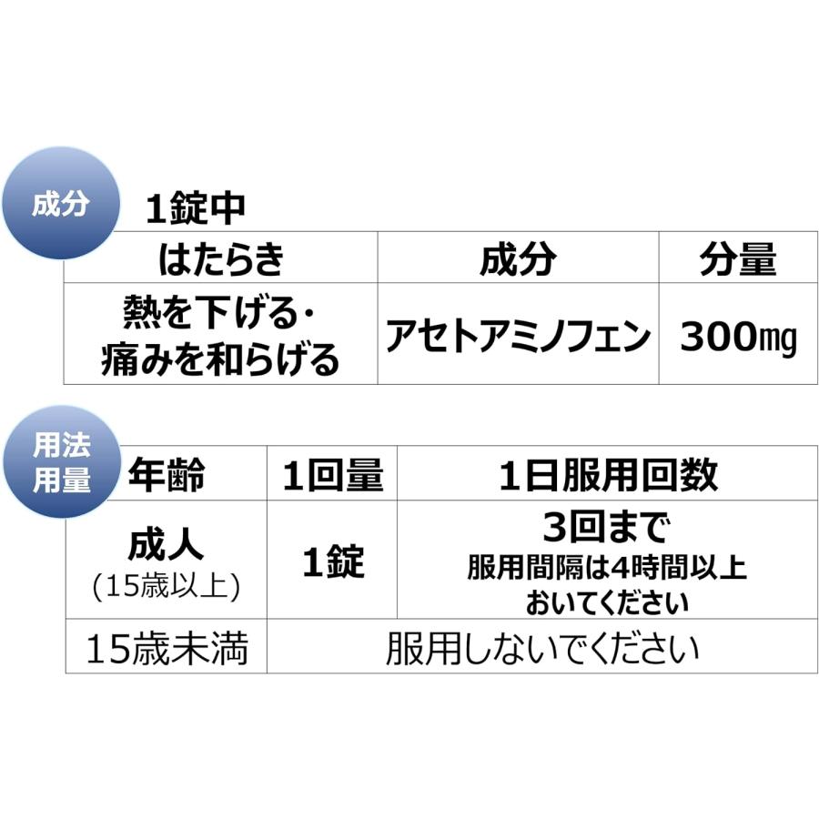 【第2類医薬品】タイレノールA 10錠｜tokyolifestyle｜03