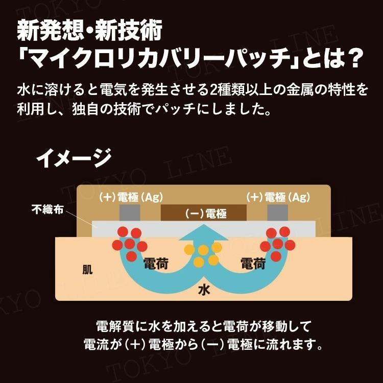 マイクロリカバリーパッチ 20枚入 筋肉 関節 コリ 緩解 緩和 疲労 回復