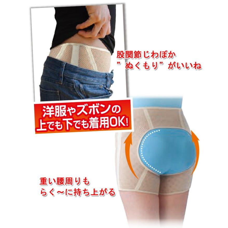 予約販売品 股関節 痛み サポーター ベルト 男女兼用 ガッチリじわっぽか インナー股関節サポーター 股関節ベルト 両足用 固定 腰痛 股関節 骨盤 矯正 送料無料 限定製作 Nooitmeergrasmaaien Be