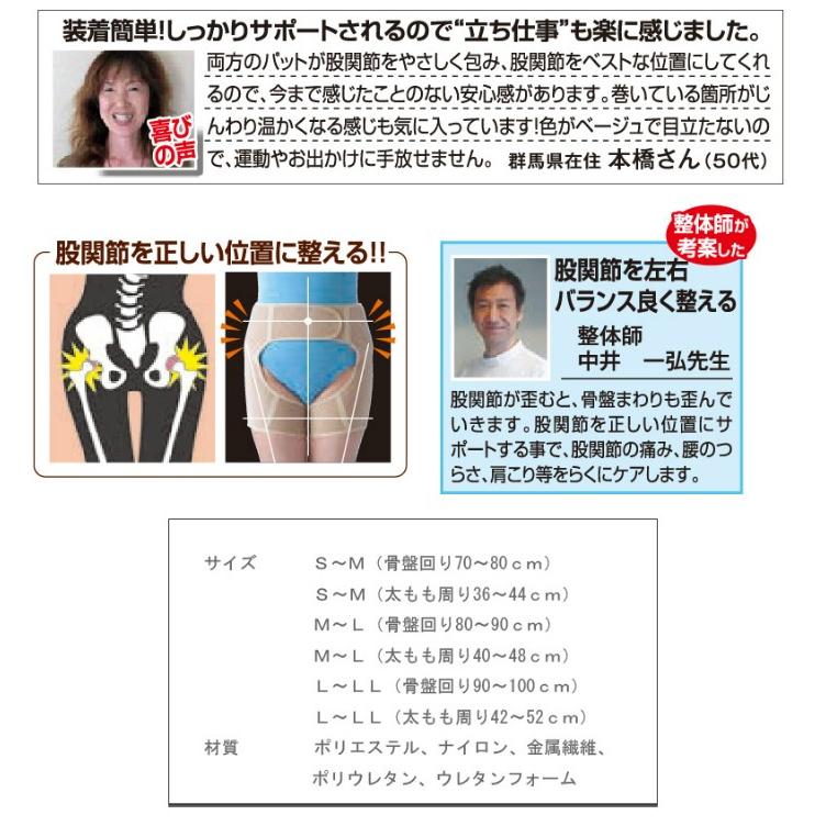 偉大な 股関節 痛み サポーター ベルト 男女兼用 ガッチリじわっぽか インナー股関節サポーター 股関節ベルト 両足用 固定 腰痛 股関節 骨盤 矯正 送料無料 新版 Nicmosul Org