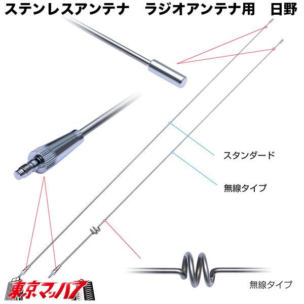 ジェットイノウエ ステンレスアンテナ ラジオアンテナ用 無線タイプ