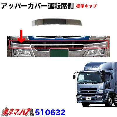 ジェットイノウエ トラック用品 アッパーカバーR 運転席側【標準