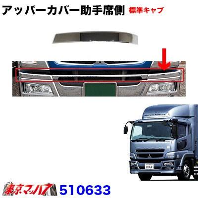 ジェットイノウエ トラック用品 アッパーカバーL 助手席側【標準キャブ