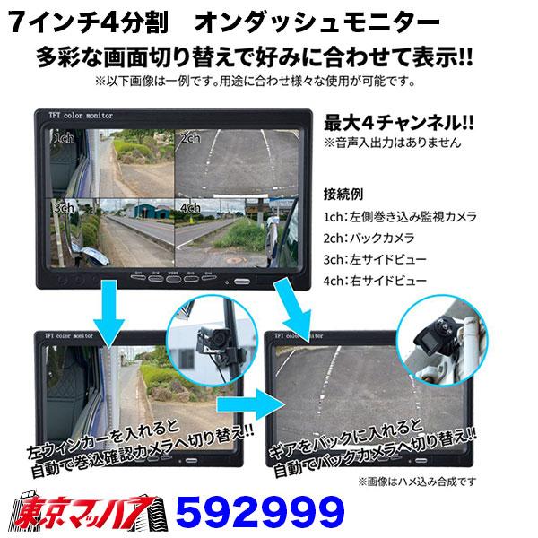 ジェットイノウエ 592999 トラック用品 7インチ4分割 オンダッシュ