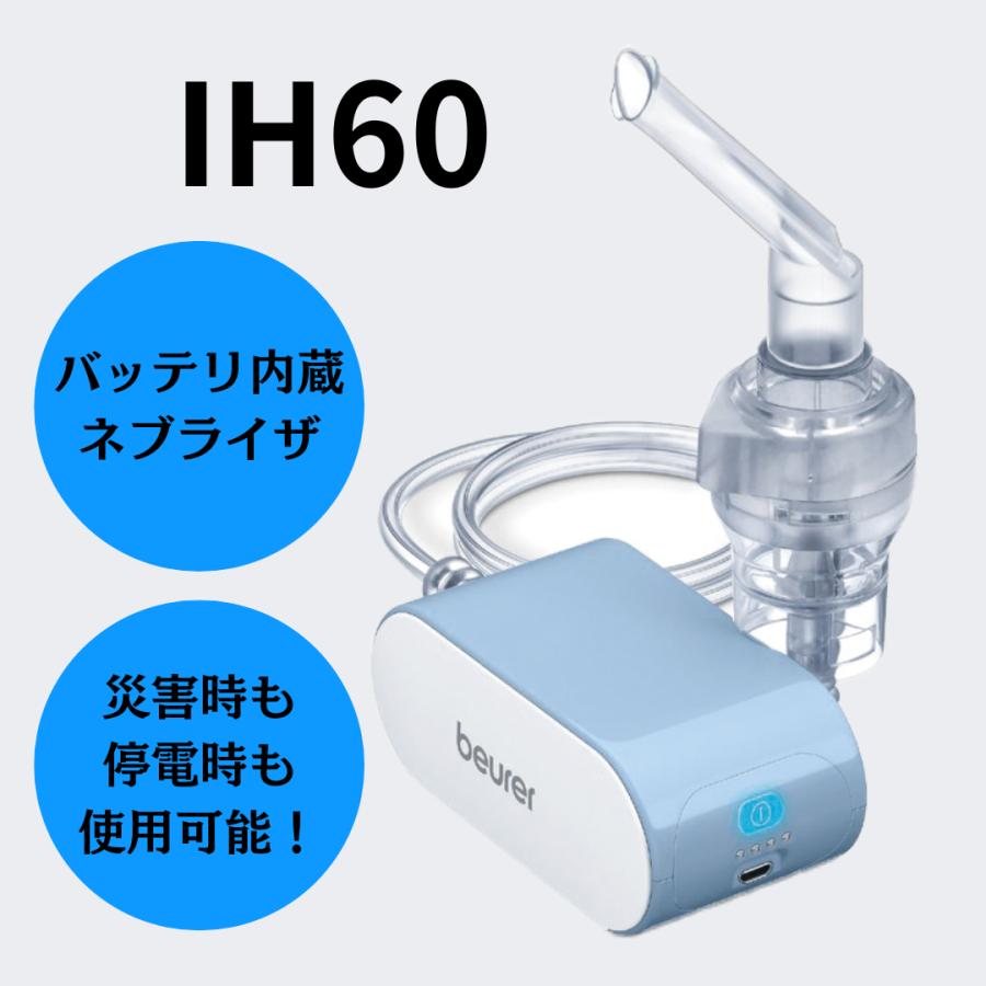 非加熱式ネブライザ IH60 : 東京エム・アイ商会 Yahoo!店 - 通販