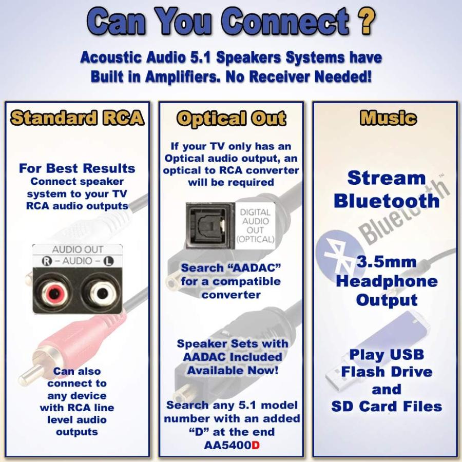 海外注文 Acoustic Audio AA5171 5.1 Surround Sound Bluetooth Home Entertainment System　並行輸入品
