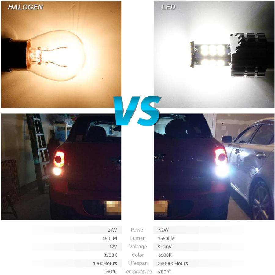 スペシャル限定品 1156 led reverse lights LUYED 2 X 1550 Lumens Extremely Bright 1156 BA15S 1003 1141 7506 3030 24-EX Chipsets LED Bulbs Used For Backup Reverse Ligh