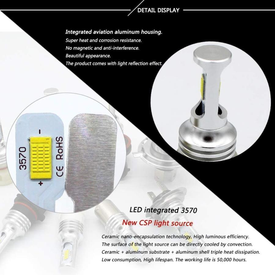 HOCOLO H3 LED Bulbs 6500K White DRL Fog Driving Light Daytime Running Lamp Replace Halogen 3570 CSP Chips High Brightness Car Vehicle Parts Plug-N-Pl｜tokyootamart｜08