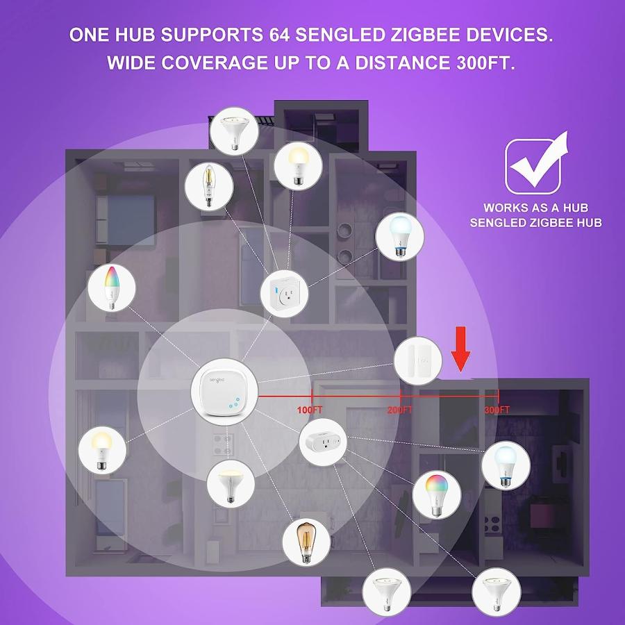 Sengled Zigbee Smart Light Bulbs  Smart Hub Required  Works with SmartThings and Echo with Built-in Hub  Voice Control with Alexa and Google Home｜tokyootamart｜03