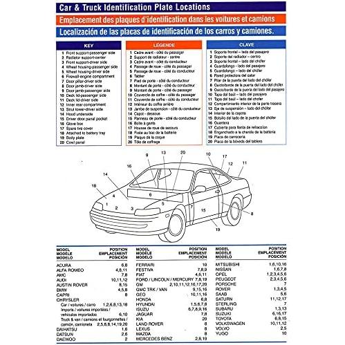 中古通販のオフモール Dr. ColorChip Squirt-n-Squeegee Automobile Touch-Up Paint Kit Compatible with the 2005 Maserati All Models Bordeaux Pontevecchio Pearl (226125)