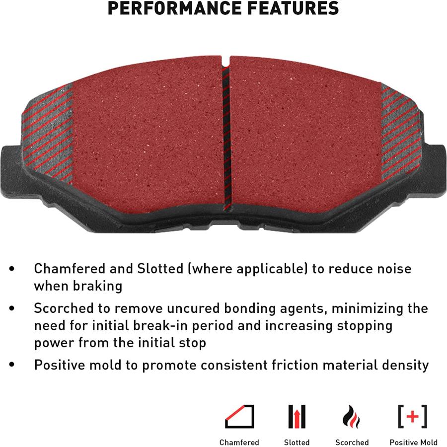 トランプ前米大統領 Dynamic Friction Company 5000 Advanced Brake Pads - Low Metallic and Hardware Kit　並行輸入品