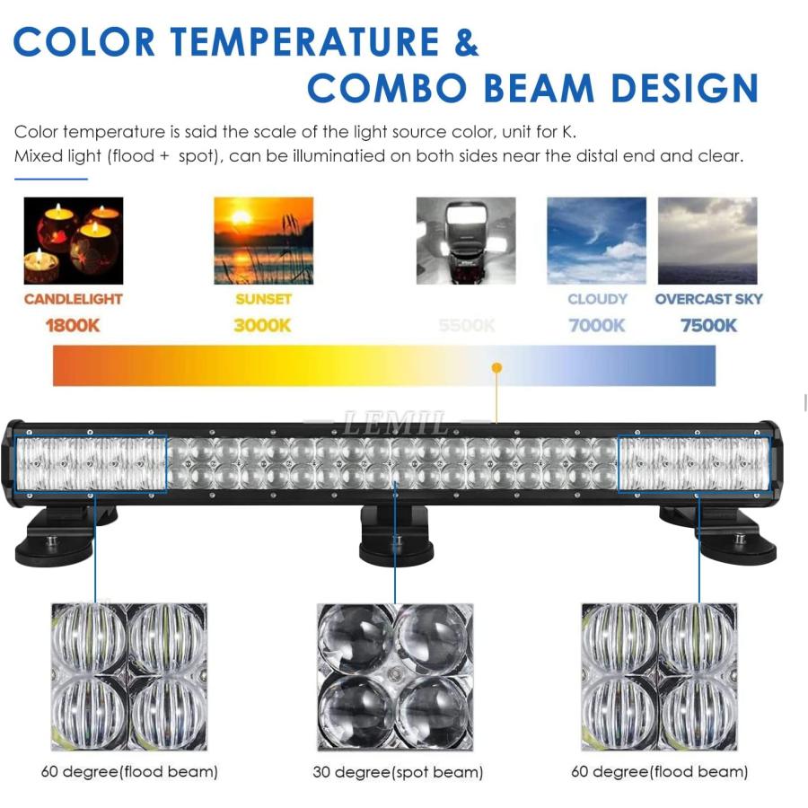 72時間限定タイムセール LEMIL 28´´ 180W 5D Led Light Bar Led Magnetic Work Light Flood Spot Combo Led Lamp Bar Fog Light Truck Light Driving Light Boat Light Off Road Pick