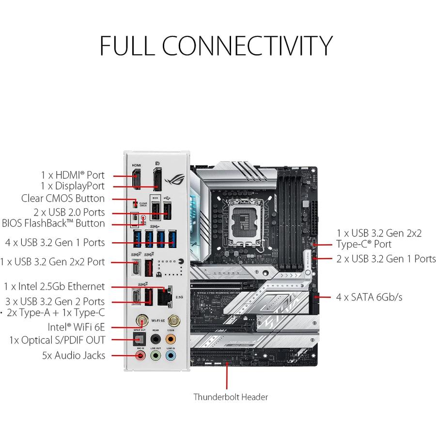 人気商品 Asus Strix STRIX Z790-A GAMING WIFI D4 Gaming Desktop Motherboard - Intel Z790 Chipset - Socket LGA-1700 - ATX　並行輸入品