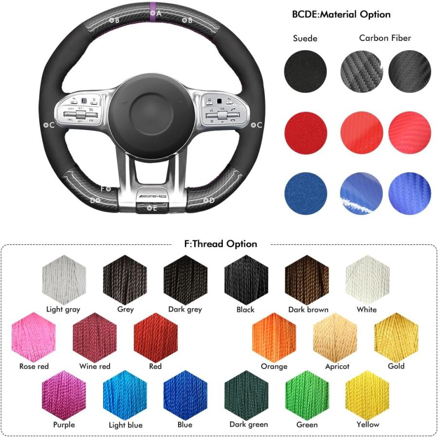 MEWANT Car Steering Wheel Covers for Mercedes-Benz AMG CLA CLS GLC GLE GLB S E W177 C190 R190 W205 C118 C257 W213 H247 X253 W167 X167 W222｜tokyootamart｜06