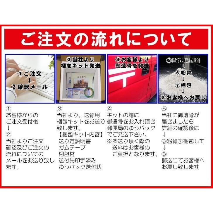 粉骨サービス 遺骨粉骨（パウダー化）サービス〜（3寸まで）/手元供養 
