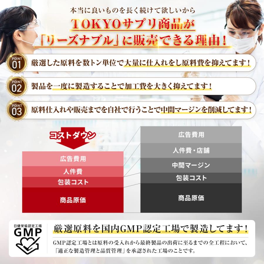 マカ サプリ 100000mg ドラゴンマカ 日本製 ランキングNO.1達成 シトルリン アルギニン サプリ マカサプリ マカ 人気 夏｜tokyosupple｜07