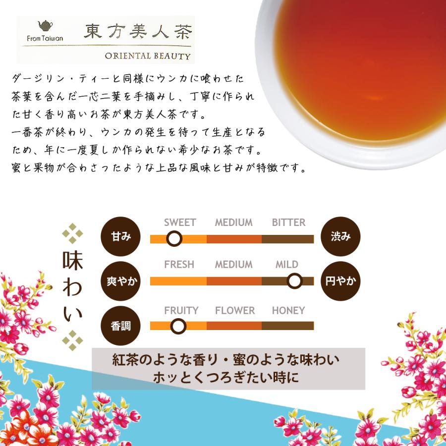 【ギフト プレゼント お茶】アジアンティー 飲み比べ5種セット ギフト箱入り(2g×6包×5種）★送料無料★｜tokyoteatrading｜11