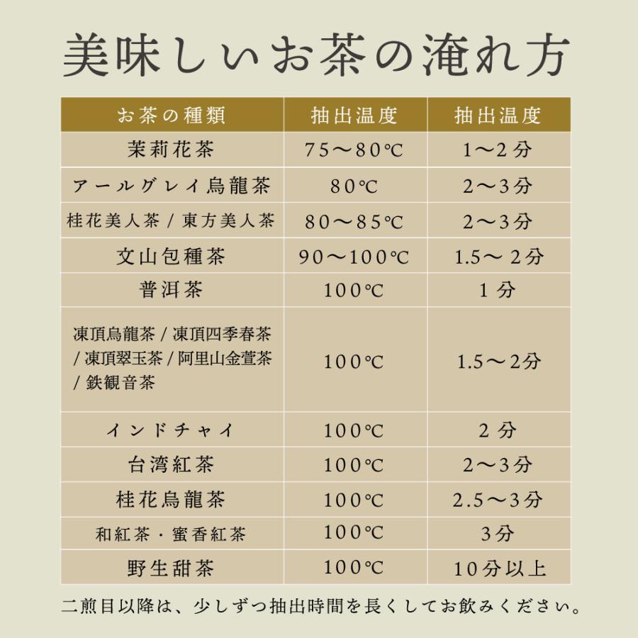 久順銘茶 桂花美人茶 ティーバッグ 2g×10包 金木犀の香りと紅茶 久順銘茶 桂花美人茶 ティーバッグ 2g×10包 金木犀の香りと紅茶