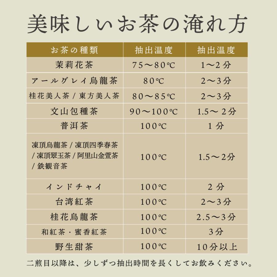 桂花美人茶 ティーバッグ 2g×10包 金木犀の香りと紅茶のようなほのかな甘い味わいが人気 お茶 中国茶 烏龍茶 ウーロン茶 台湾茶 久順銘茶｜tokyoteatrading｜12