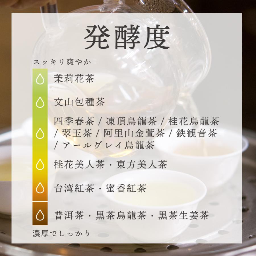 【まとめ買い3個パック5%OFF】阿里山金萱茶 ティーバッグ 2g×10包×3個 お茶 中国茶 台湾茶 烏龍茶 ウーロン茶 高山茶 久順銘茶｜tokyoteatrading｜04