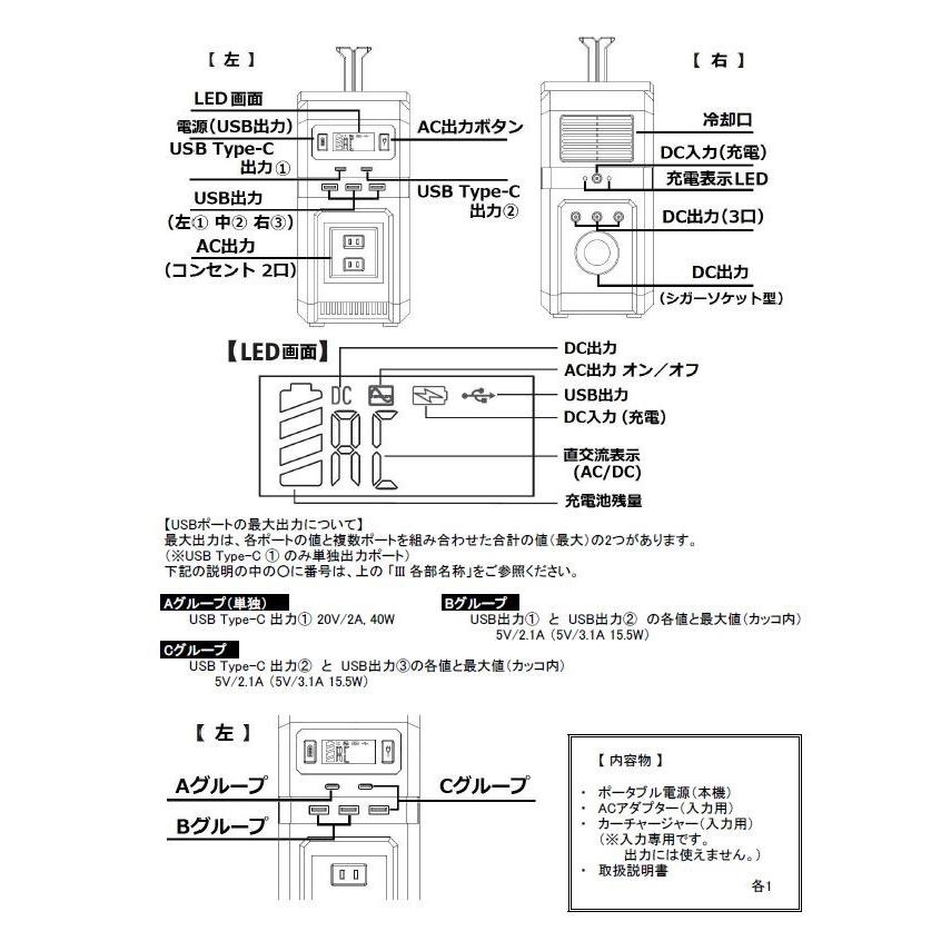 【Taskarl】TPD-S450 大容量ポータブル電源120000mAh/444Wh PSE認証済 AC電源 DC電源 USB対応 車中泊 緊急・災害時バックアップ用電源 タスカール!1年保証｜tokyotradingshop｜07