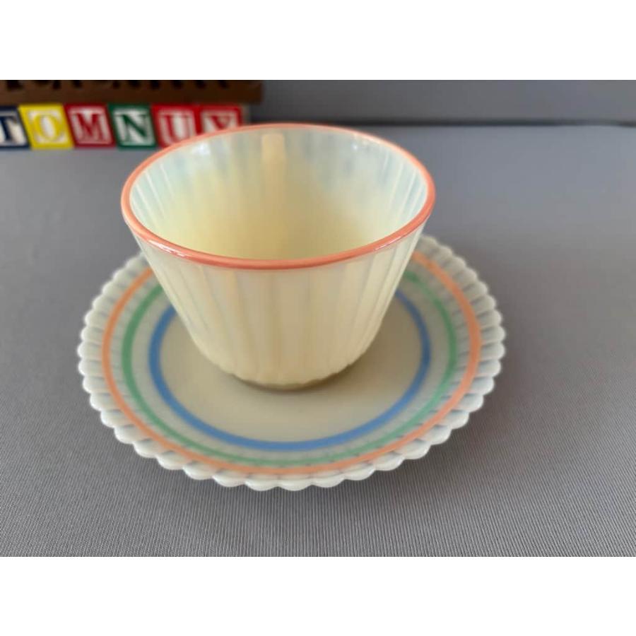 マクベスエバンス　パステルバンド　ブレッドプレートセット マクベスエバンス パステルバンド ブレッドプレートセット