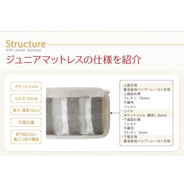 未使用訳あり 薄型 軽量 折り畳み可能 国産ポケットコイルマットレス 