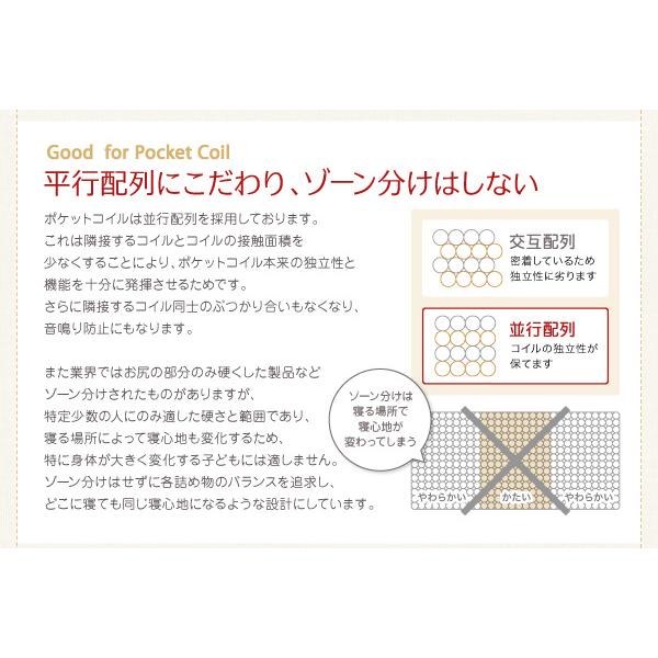 未使用訳あり 薄型 軽量 折り畳み可能 国産ポケットコイルマットレス 