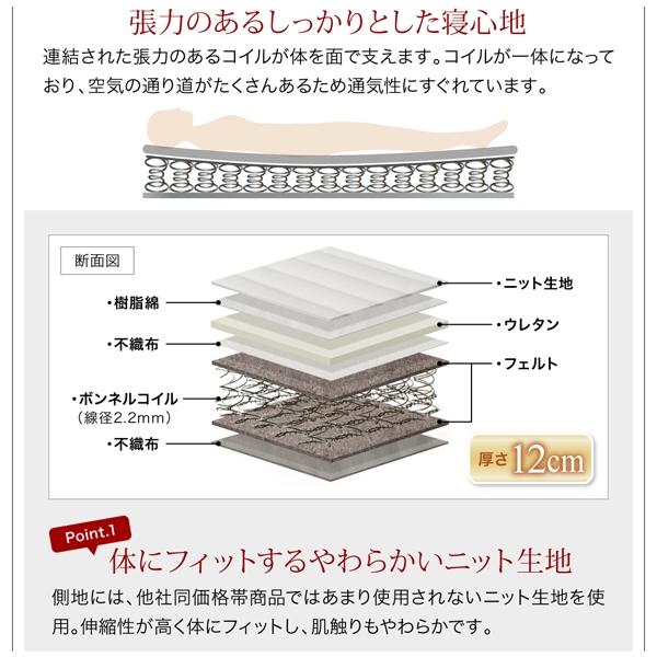 未使用訳あり 圧縮ロール未開封 薄型スタンダードボンネルコイル