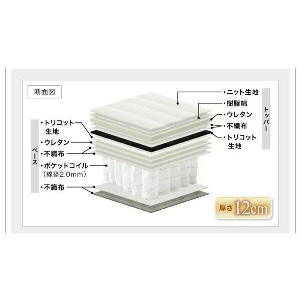 新品未開封　トッパー付きスタンダードポケットコイルマットレス　ブラック 数量限定 新品未開封 トッパー付きスタンダードポケットコイル