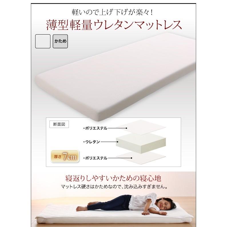数量限定 送料無料 未使用保管品 圧縮ロール未開封 薄型軽量ウレタン 