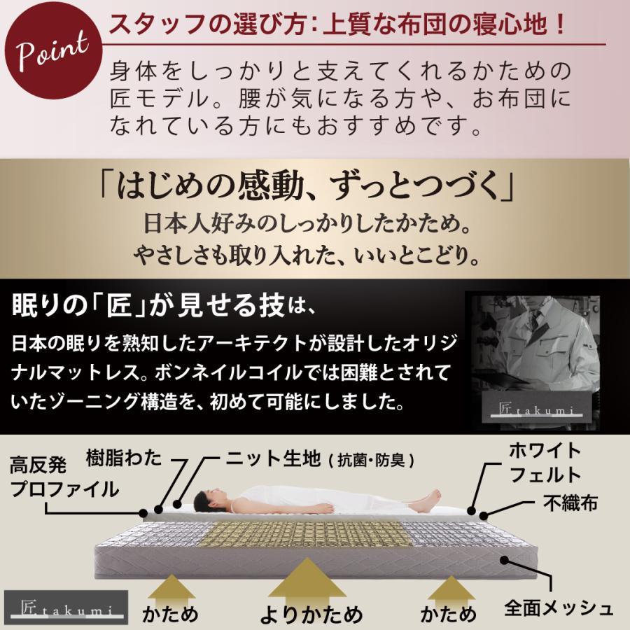 未使用訳あり　真空圧縮ロールでお届け 　匠モデルマットレス　クイーン　ブラック 未使用訳あり 真空圧縮ロールでお届け 匠モデルマットレス
