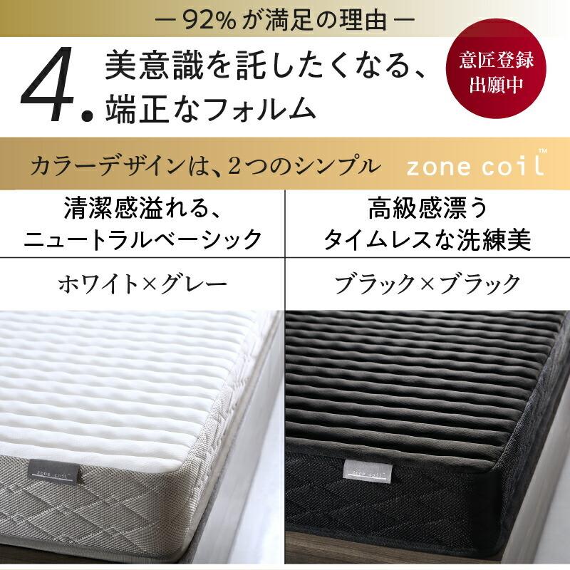 未使用訳あり ゾーンコイルマットレス 高通気スプリング 抗菌 未使用訳あり ゾーンコイルマットレス 高通気スプリング 抗菌