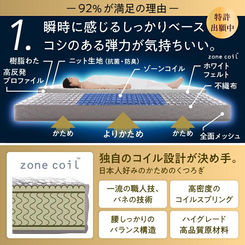 ゾーンコイルマットレス　高通気スプリング　抗菌防臭防ダニ仕様　ブラック　シングル　 未使用訳あり ゾーンコイルマットレス 高通気スプリング 抗菌防臭防