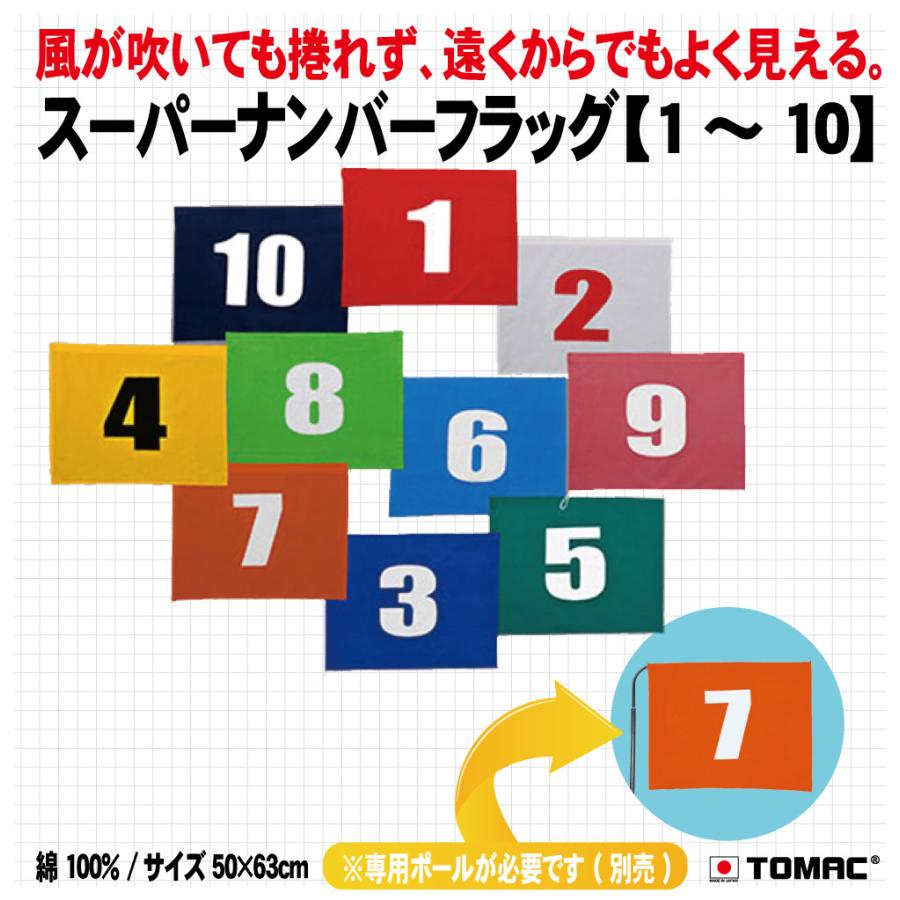 スーパーナンバーフラッグ（１〜１０） : TOMAC - 通販 - Yahoo!ショッピング