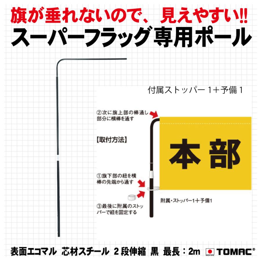 スーパーナンバーフラッグ（１〜１０） : TOMAC - 通販 - Yahoo!ショッピング