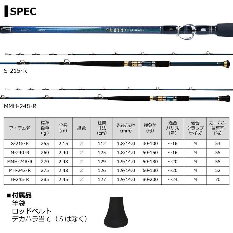 ダイワ(DAIWA) ゴウイン落とし込み MMH-248・R グリーン DAIWA ゴウイン落とし込み MMH グリーン