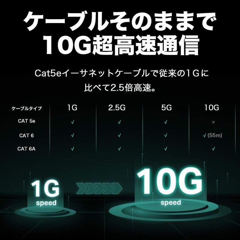 《送料込》 TP-Link 8ポート 全ポート10G対応 10G マルチギガビット アンマネージ プラグ＆プレイ スイッチングハブ TL-SX1008 【RIZ5400975492】(19612円)