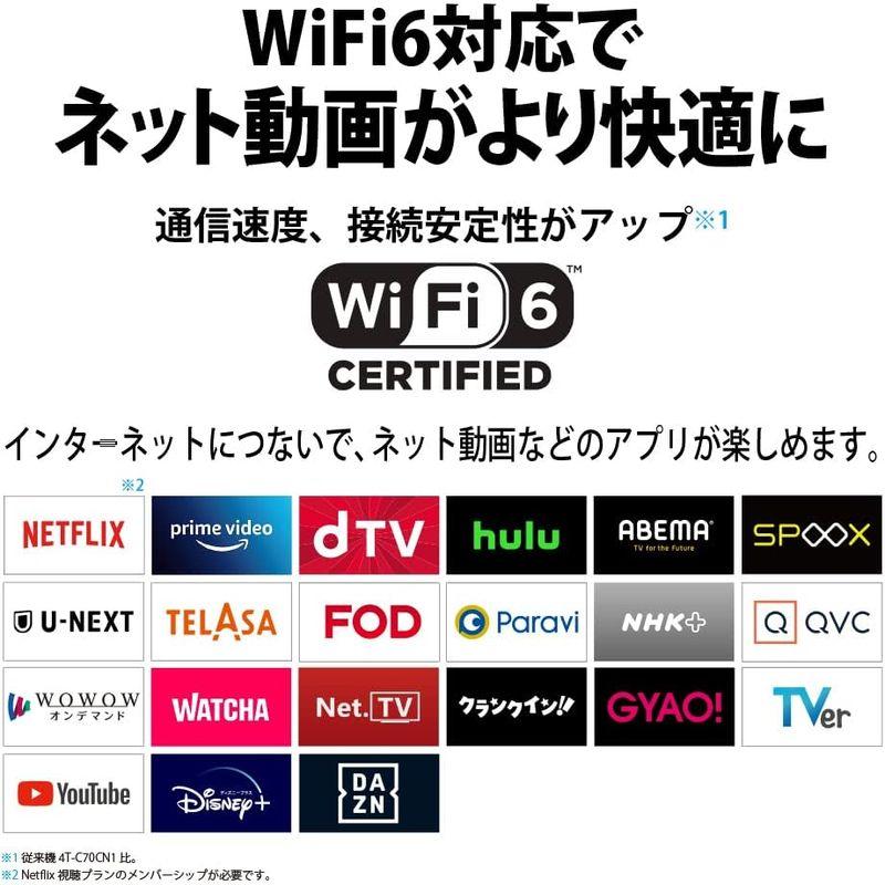 最新 シャープ 65V型 4K 液晶 テレビ AQUOS 4T-C65EL1 Google TV Dolby Atmos (2022年モデル) 回 【HO1938527538】(70392円)
