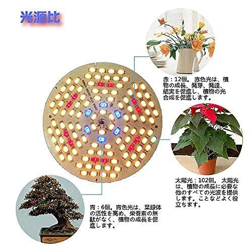 Led Plantlight 植物育成ledライト E26 室内用ライト 省エネ 長寿命 ガーデニング 観葉植物 水耕栽培 家庭菜園 水草栽培 S 通販ショップ トマト ヤフー店 通販 Yahoo ショッピング