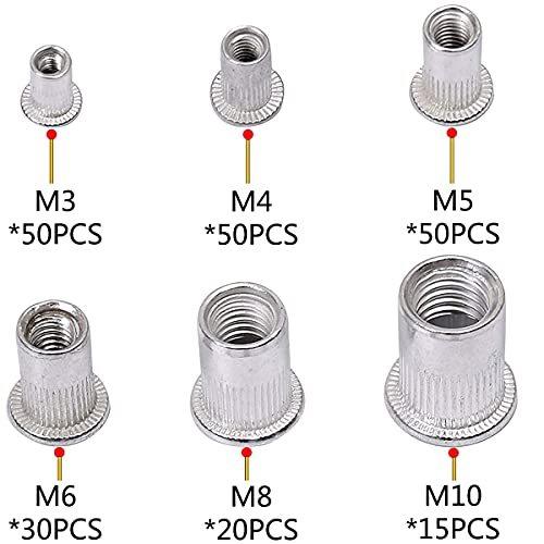 【215個セット】リベットナット M3 M4 M5 M6 M8 M10 ナットリベット ブラインドナット BESTU スレッドリベットナット アルミニ｜tomato2021｜04